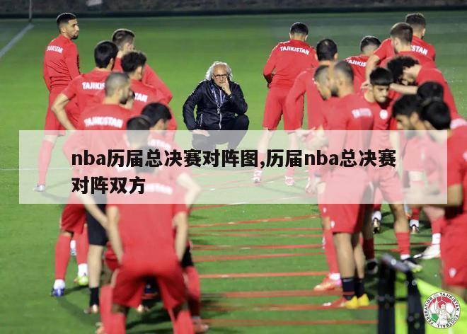 nba历届总决赛对阵图,历届nba总决赛对阵双方